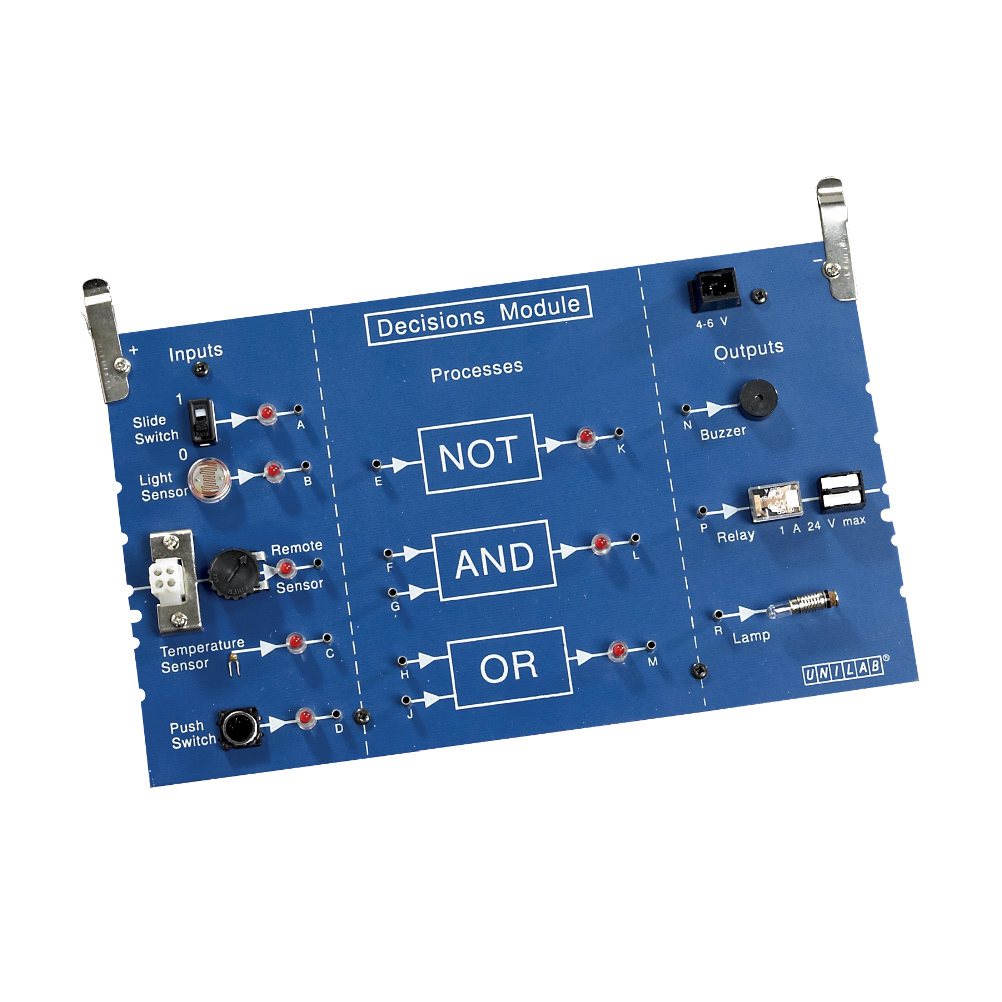 Mfa Decisions Module (mark Ii)